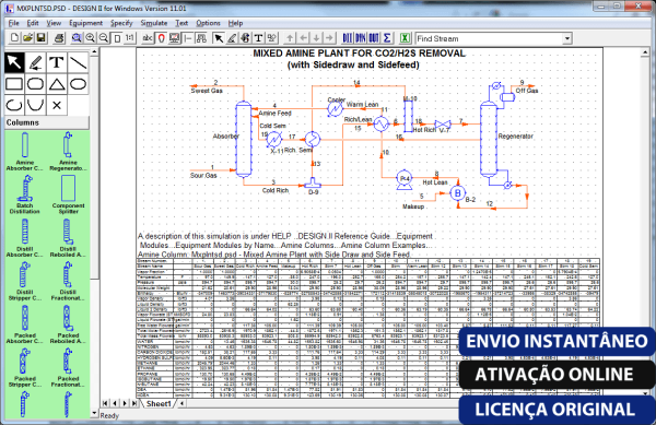Software: Uma captura de tela da interface do software de simulação WinSim DESIGN II 15.15 exibe um diagrama de fluxo de processo para uma planta de amina mista envolvida na remoção de CO2/H2S. A interface exibe ícones de equipamento, uma tabela detalhada e opções de barra de ferramentas no lado esquerdo, bem como opções para comprar o software ou adquirir uma licença de entrega imediata.