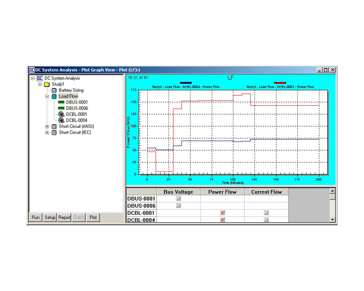 Módulo DC System Analysis