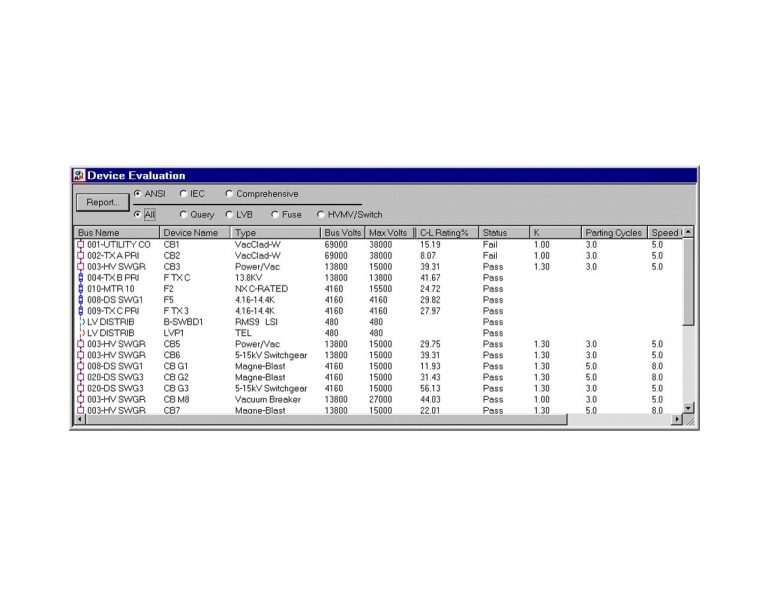 Módulo Equipment Evaluation