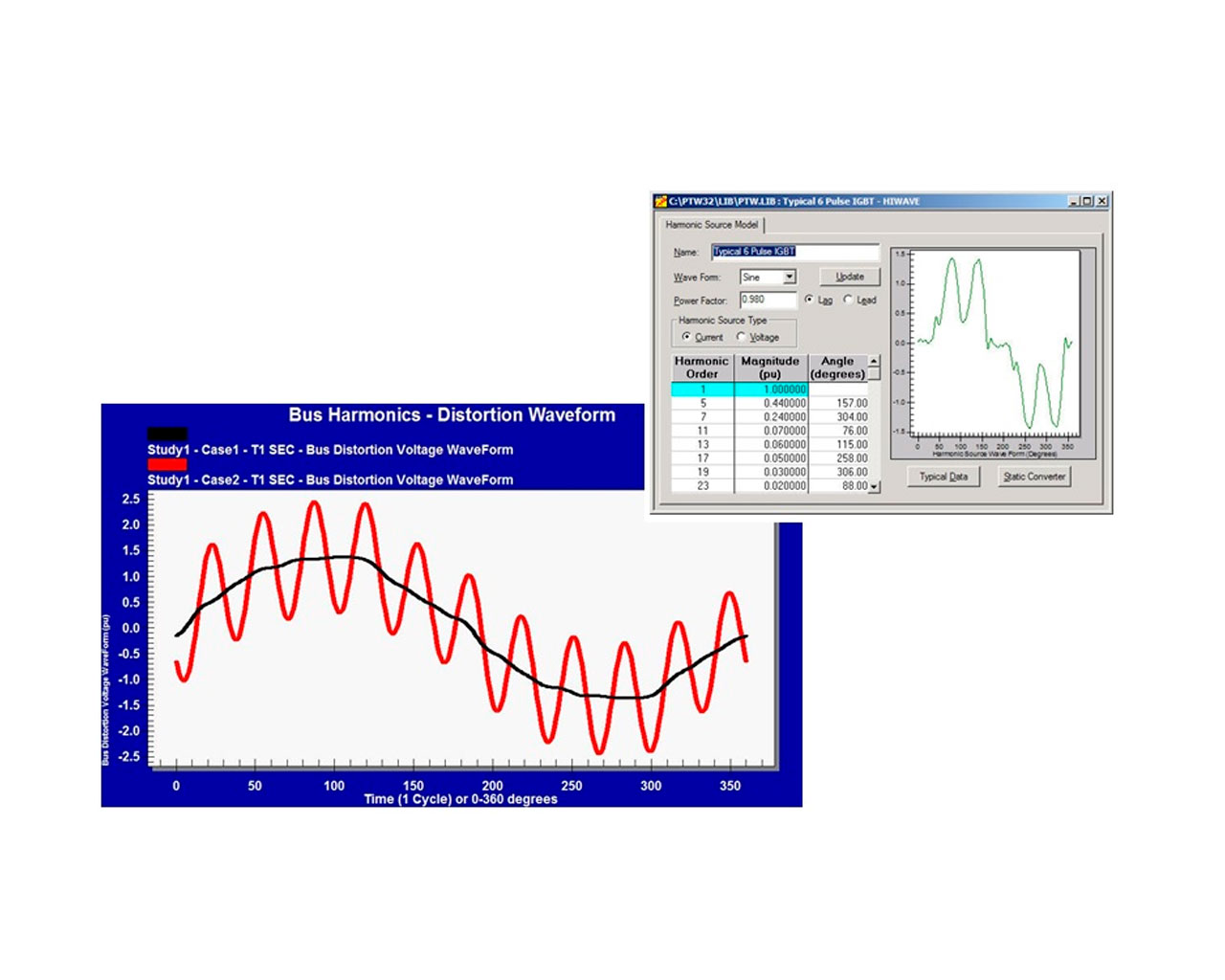 Módulo HIWAVE