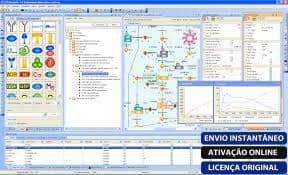 Software: A interface do Cell Illustrator Professional 5.0 - Licença Vitalícia apresenta uma série de painéis com fluxogramas, ícones e gráficos. A exibição inclui uma variedade de ferramentas e recursos de análise de dados. No canto inferior direito, o texto diz “Envio Instantâneo, Ativação Online, Licença Original”, perfeito para quem tem interesse em adquirir uma licença para comprar licença.