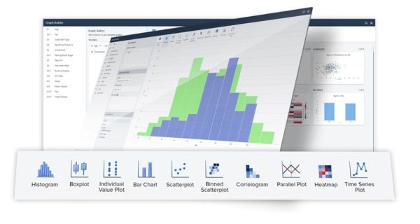 Software: Apresentando o Minitab 21.4 - 2023 - Licença Vitalícia, uma plataforma de software abrangente para entusiastas de dados, apresentando uma variedade de gráficos de dados, incluindo histograma, boxplot, gráfico de valor individual, gráfico de barras, gráfico de dispersão, gráfico de dispersão agrupado, correlograma, gráfico paralelo, mapa de calor e gráfico de série temporal para aprimorar suas explorações de análise visual.