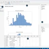 Software: Captura de tela do Minitab 21.4 - 2023 - Licença Vitalícia mostrando um histograma e uma tabela de dados. O histograma, intitulado Histograma de Distância, ilustra uma distribuição de frequência. Abaixo dele, uma tabela categoriza dados como Eastern e C1-C4. Várias opções de barra de ferramentas estão disponíveis para indivíduos interessados em comprar o software.