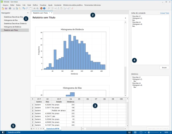 Software: Captura de tela do Minitab 21.4 - 2023 - Licença Vitalícia mostrando um histograma e uma tabela de dados. O histograma, intitulado Histograma de Distância, ilustra uma distribuição de frequência. Abaixo dele, uma tabela categoriza dados como Eastern e C1-C4. Várias opções de barra de ferramentas estão disponíveis para indivíduos interessados em comprar o software.
