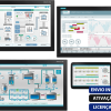 Software: Uma colagem de quatro capturas de tela da interface do software Siemens SIMATIC WinCC 7.5 SP2 ilustra gráficos, sistemas de controle de máquinas e análise de dados. À direita, um banner azul diz 