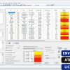 Software: Uma tela de computador exibe uma interface de software apresentando uma tabela com várias colunas de dados e caixas coloridas indicando diferentes níveis de energia. O texto em português diz: ENVIO INSTANTÂNEO, ATIVAÇÃO ONLINE, LICENÇA ORIGINAL. Visite nossa loja de software para entrega instantânea na compra do ETAP 19 - Licença Vitalícia.
