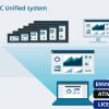 Software: Diagrama ilustrando o sistema Siemens SIMATIC WinCC 7.5 SP2, apresentando recursos como Unified Comfort Panels, IPCs e integração com o TIA Portal V16. Ele enfatiza ENTREGA INSTANTÂNEA, ATIVAÇÃO ONLINE e LICENÇA ORIGINAL — perfeito para aqueles que buscam comprar uma licença de uma loja de software confiável.