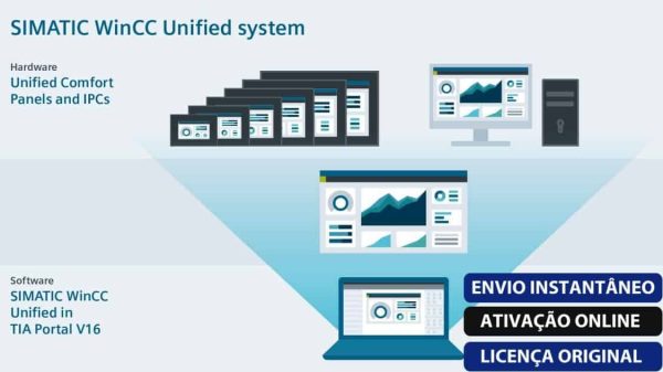 Software: Diagrama ilustrando o sistema Siemens SIMATIC WinCC 7.5 SP2, apresentando recursos como Unified Comfort Panels, IPCs e integração com o TIA Portal V16. Ele enfatiza ENTREGA INSTANTÂNEA, ATIVAÇÃO ONLINE e LICENÇA ORIGINAL — perfeito para aqueles que buscam comprar uma licença de uma loja de software confiável.