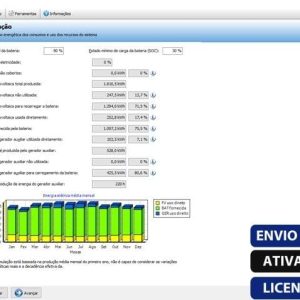 Software: Captura de tela da interface do software SOLergo 2024 exibindo estatísticas de simulação de bateria com gráficos e dados percentuais. As opções do menu são visíveis à esquerda. Os botões azuis no canto inferior direito dizem ENVIO INSTANTÂNEO, ATIVAÇÃO ONLINE e LICENÇA ORIGINAL para compra imediata em nossa loja de software.