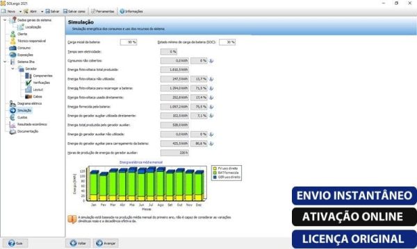Software: Captura de tela da interface do software SOLergo 2024 exibindo estatísticas de simulação de bateria com gráficos e dados percentuais. As opções do menu são visíveis à esquerda. Os botões azuis no canto inferior direito dizem ENVIO INSTANTÂNEO, ATIVAÇÃO ONLINE e LICENÇA ORIGINAL para compra imediata em nossa loja de software.