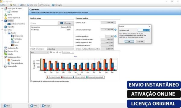 Software: Na tela do computador é exibida a interface do software para análise de consumo de energia do conhecido SOLergo 2024 - Versão Completa em Português e Atualizável. Inclui um gráfico de uso mensal e dados detalhados de consumo. Os botões rotulados ENVIO INSTANTÂNEO, ATIVAÇÃO ONLINE e LICENÇA ORIGINAL estão bem organizados na parte inferior.