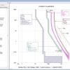 Software: O software SKM PTW 2024 v11.0.0.3 - Power*Tools fornece um diagrama elétrico com um gráfico exibindo a corrente em amperes, com várias linhas representando componentes como fusíveis e transformadores. O lado esquerdo contém um layout esquemático com rótulos como 110A, 69,4A e Impedâncias TX, tornando-o perfeito para desenvolvedores que criam soluções de software que precisam de visualização instantânea de dados.